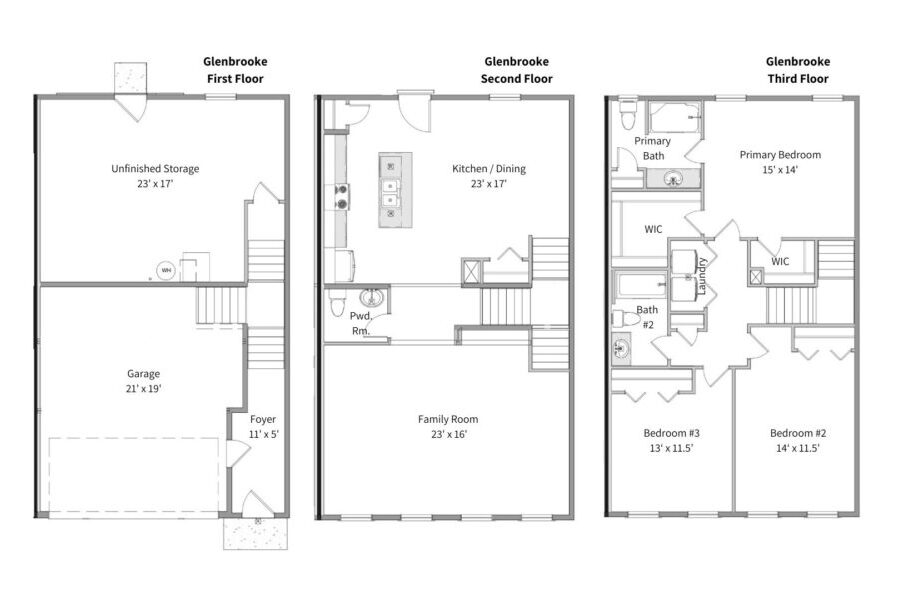 Thornwood Glenbrooke Bldg 1